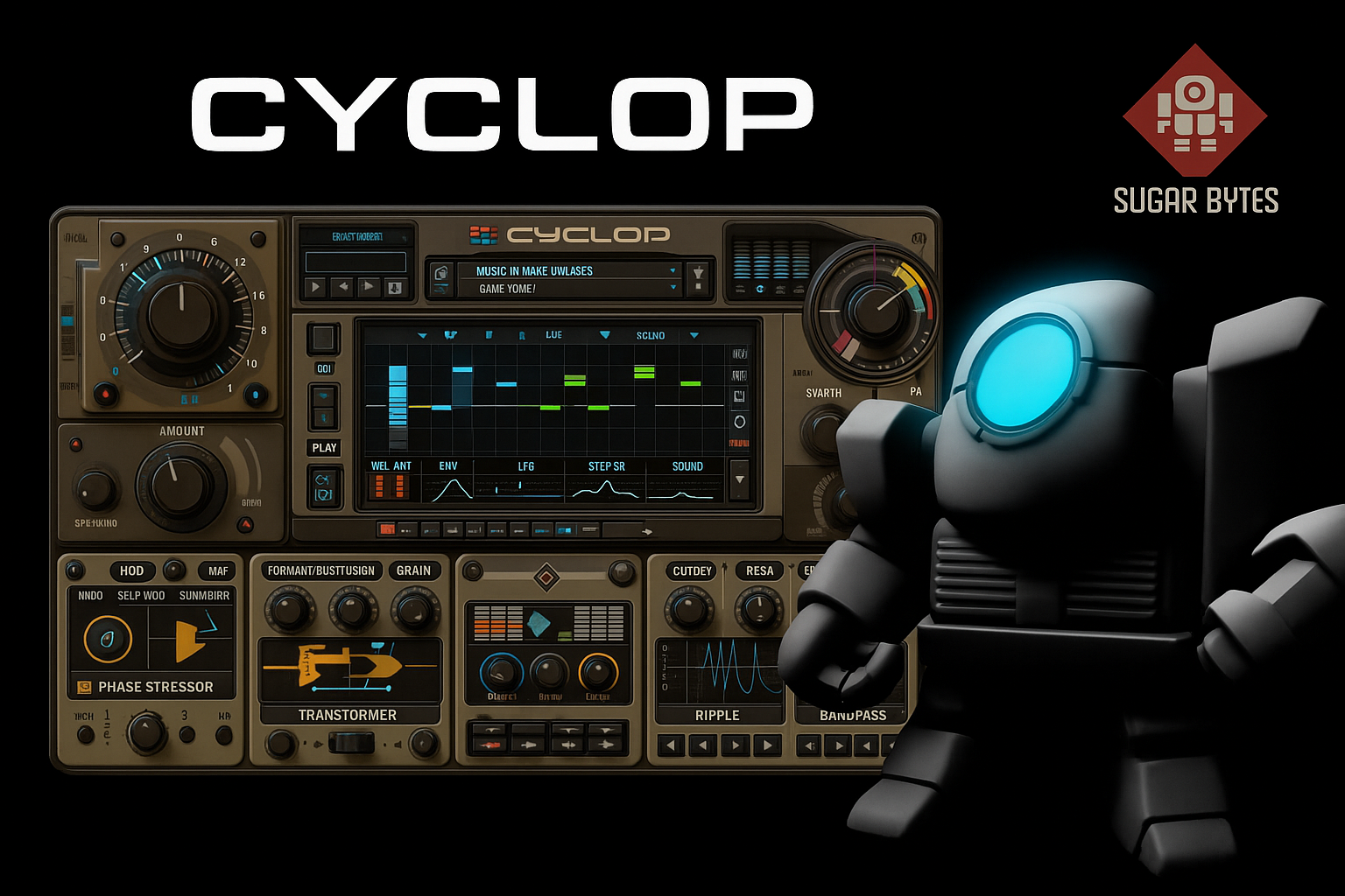 Sugar Bytes Cyclop